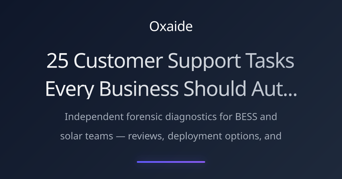 Featured image for 25 Customer Support Tasks Every Business Should Automate