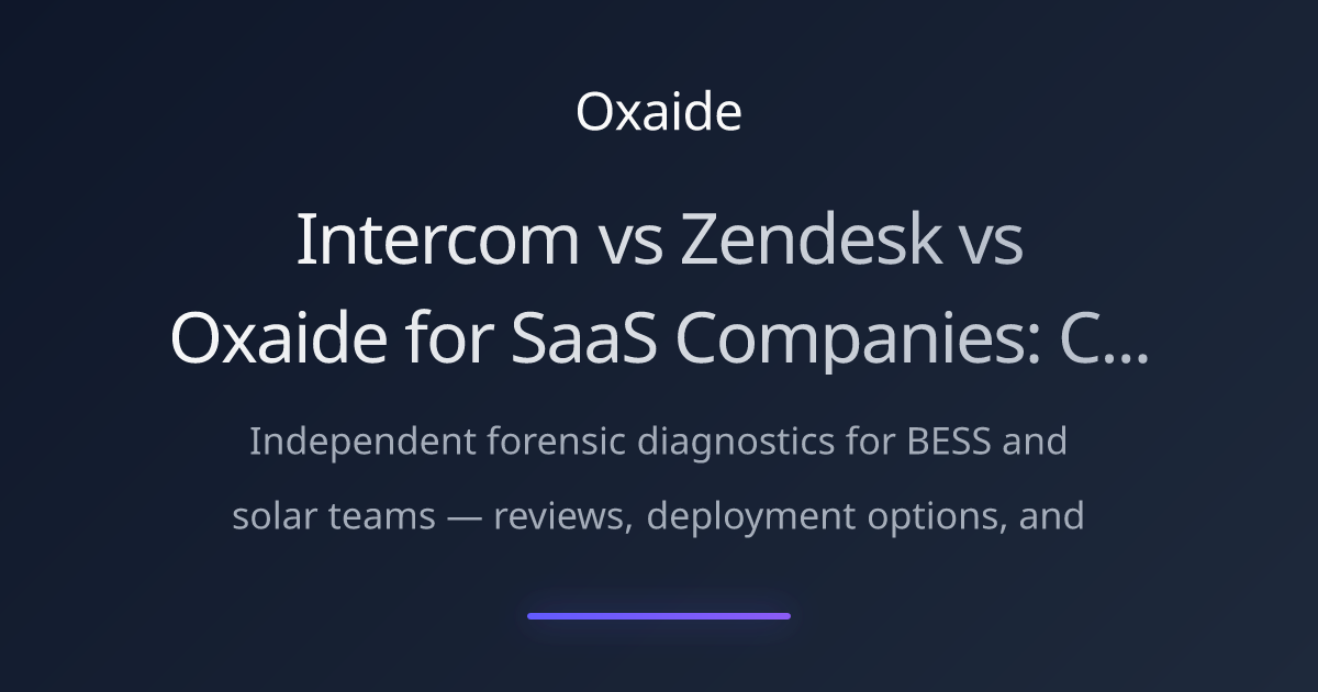 Featured image for Intercom vs Zendesk vs Oxaide for SaaS Companies: Complete 2025 Comparison