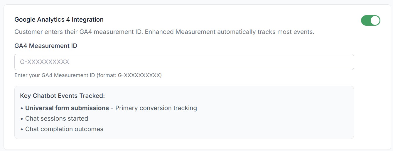 Google Analytics Integration Dashboard