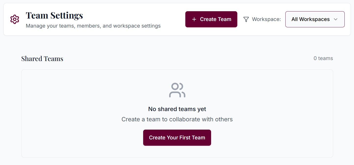 Team Management and Shared Access Controls