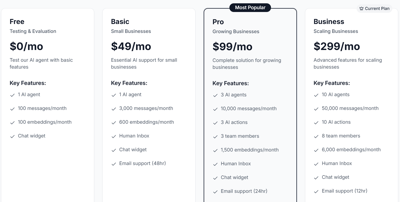 AI Desk Pricing Plans