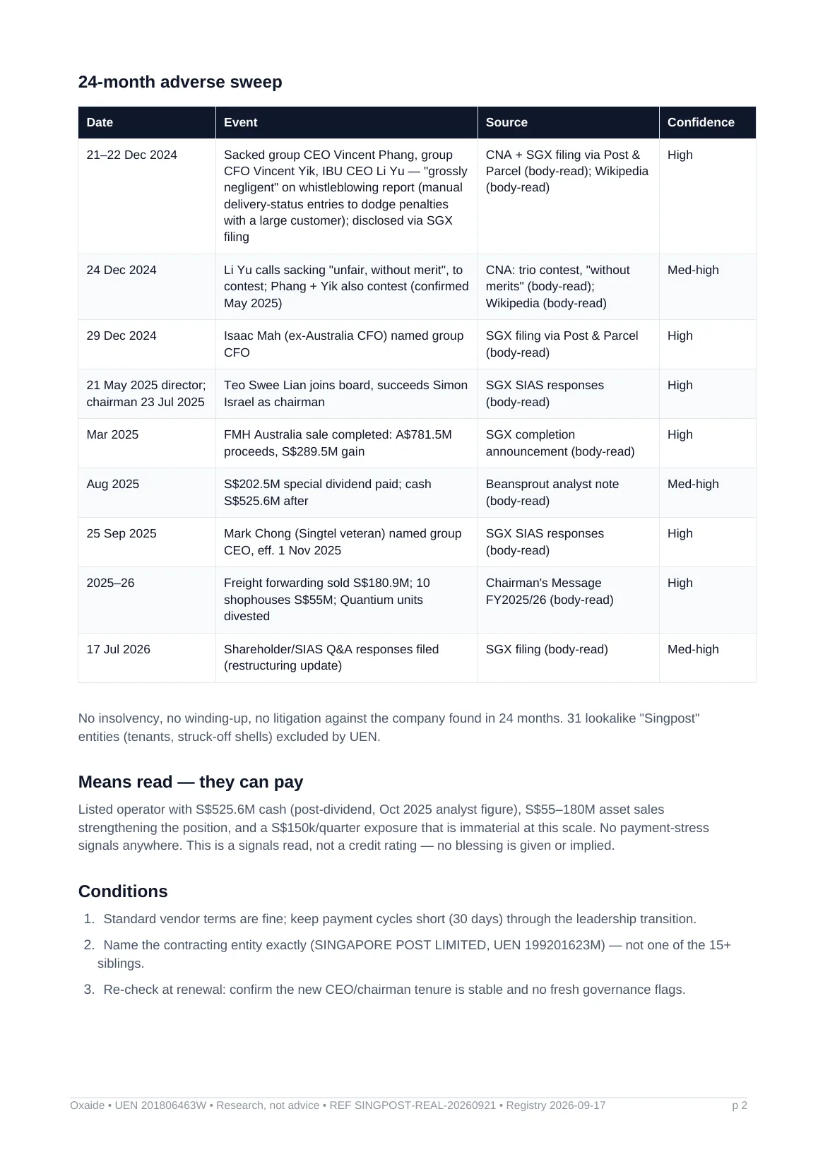 Sample screen page 2: standing and adverse evidence